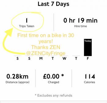 Cycling Again After 30 Years - Zero Emissions Network (ZEN)